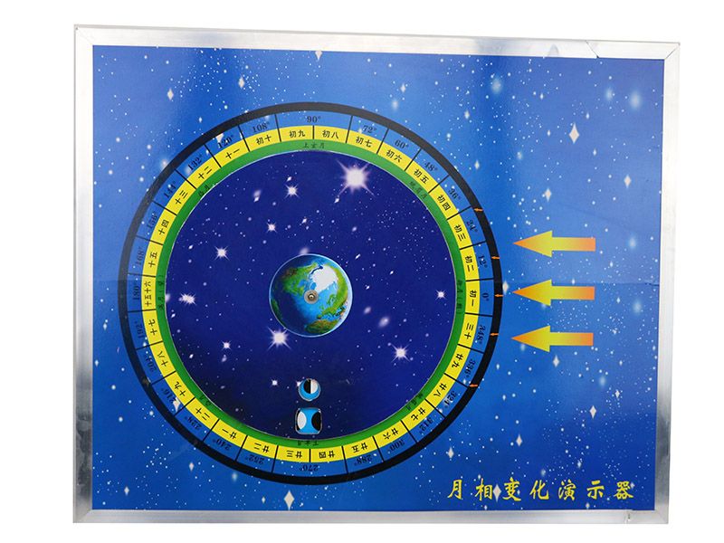月相变化演示器