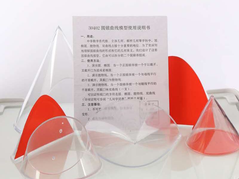 圆锥曲线模型