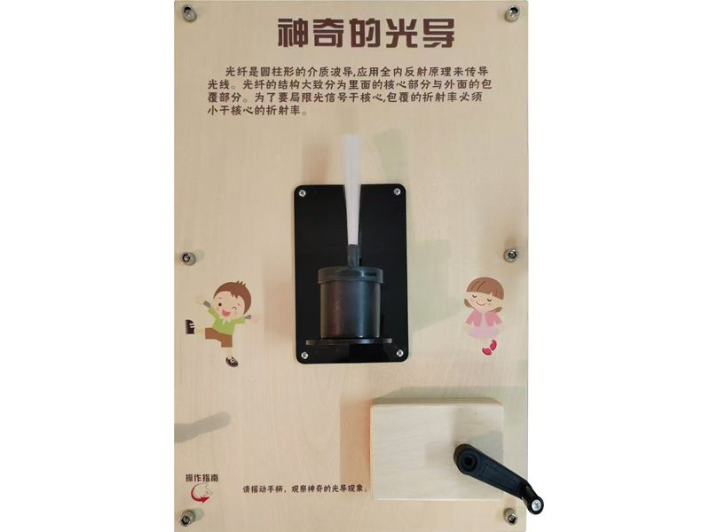 神奇的光导 -壁挂