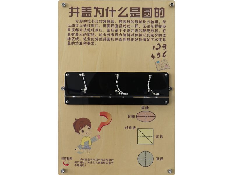 井盖为什么是圆的 -壁挂